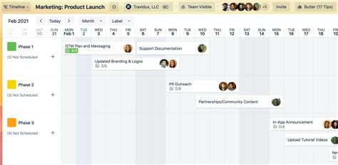 Timeline template Trello