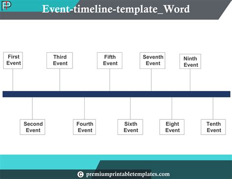 Timeline template Word