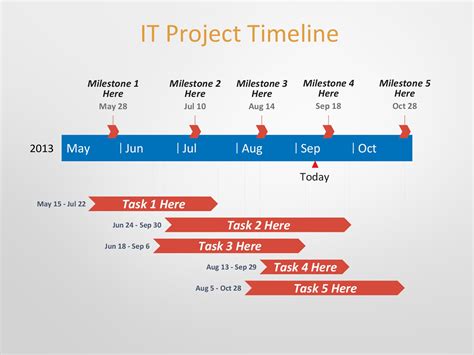 Timeline Template