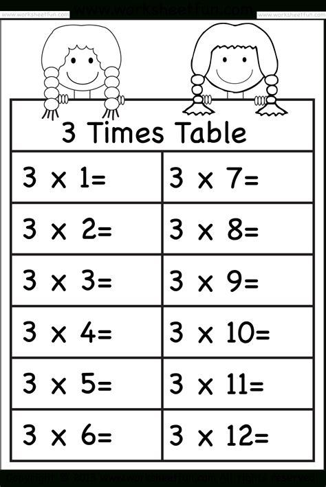 Times Table Worksheets for Kids