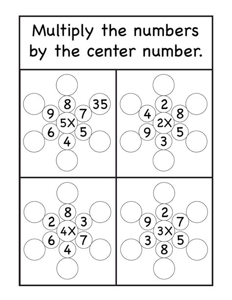 Times Tables Activities