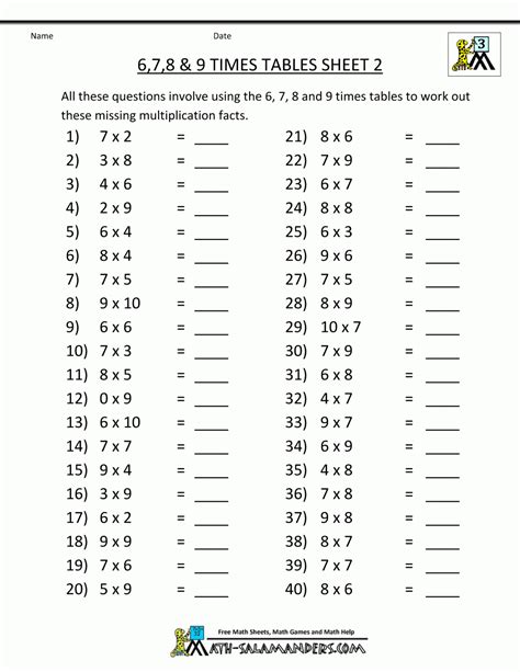 Times Tables Exercises