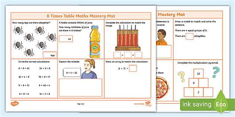 Times Tables Mastery