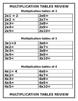 Times Tables Review