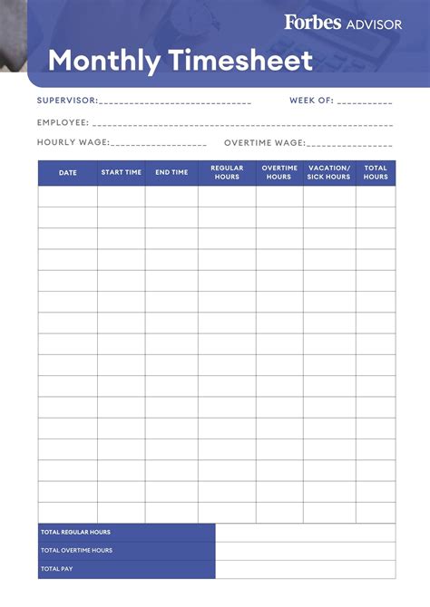 Timesheet template selection