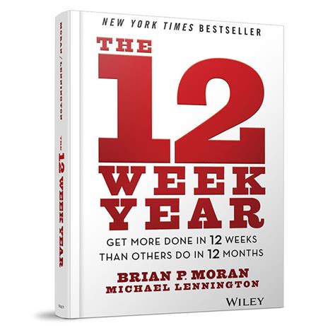 Tips for 12 Week Year Success