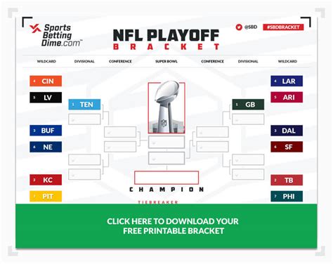 Tips for Filling Out NFL Printable Brackets