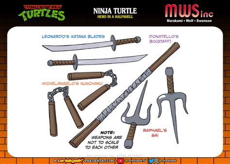 TMNT Weapons