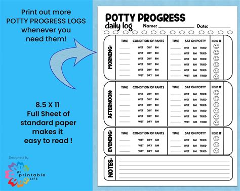 Toilet Training Progress Tracker