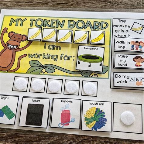 Description of Token Board Example 1