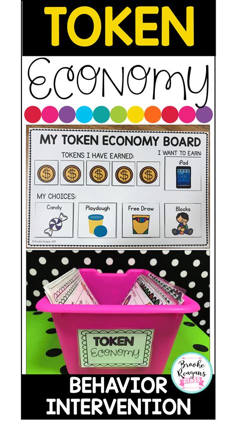 Token Economy Behavior Charts