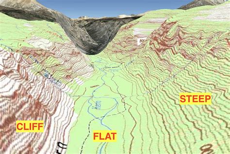 Topographic Map of the United States