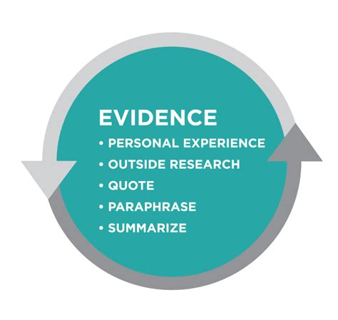 Conclusion and final thoughts on tracing worksheets