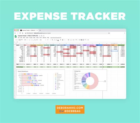 Tracking Expenses in Google Sheets