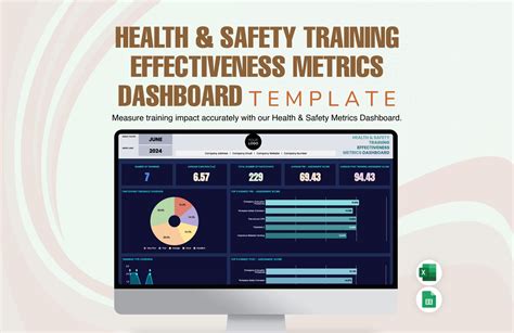 Tracking Safety Training Effectiveness