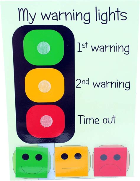 Traffic Light Behavior Chart Ideas