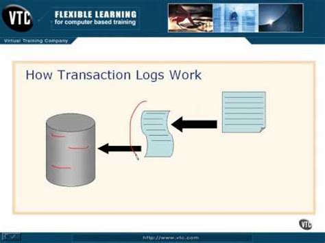 Transaction Log Template