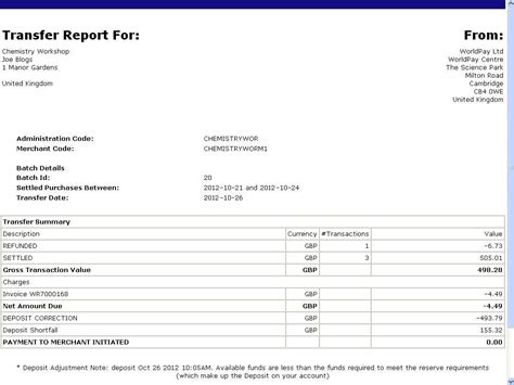 Transfer Report