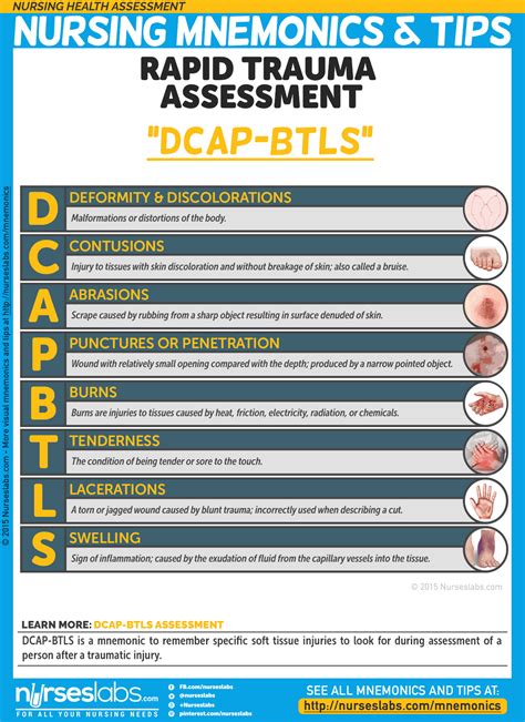 Trauma Assessment