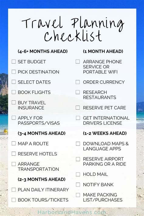 Travel Plan Template