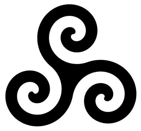 Triskele Symbolism