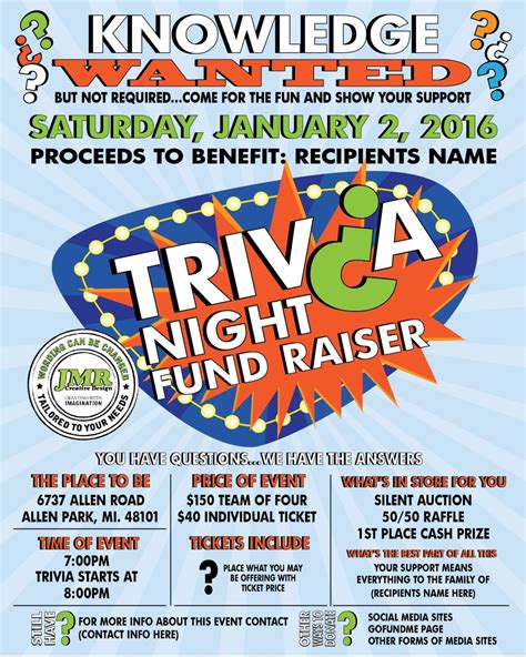 Description of Trivia Nights for Fundraising