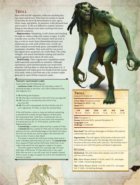 Troll stat block