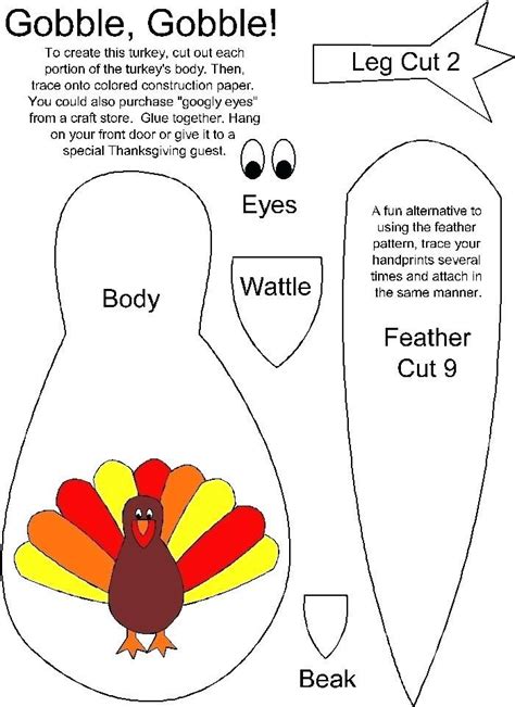 Turkey Body Templates for Education