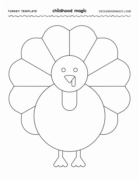 Benefits of Turkey Templates