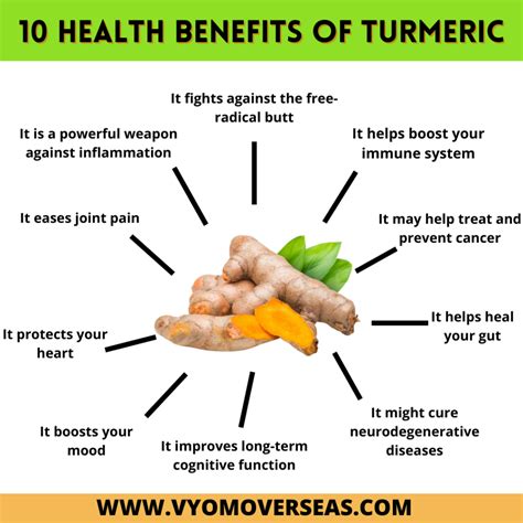 Incorporate Turmeric into Your Diet