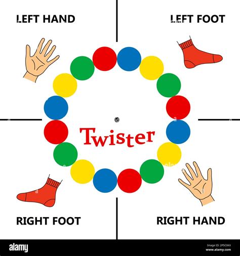 Twister Spinner Examples