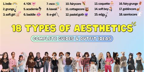 Types of Aesthetic Templates Available