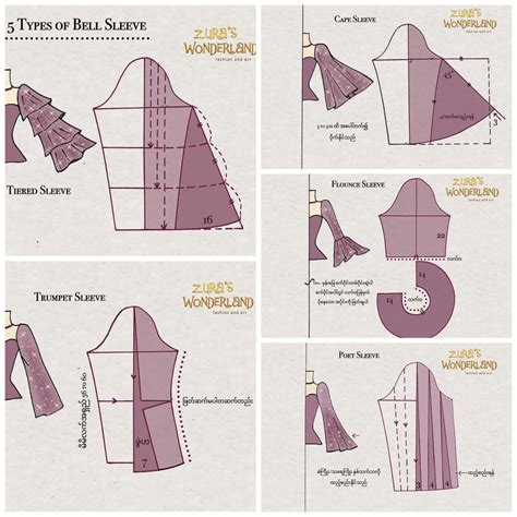 Types of bell sleeve patterns