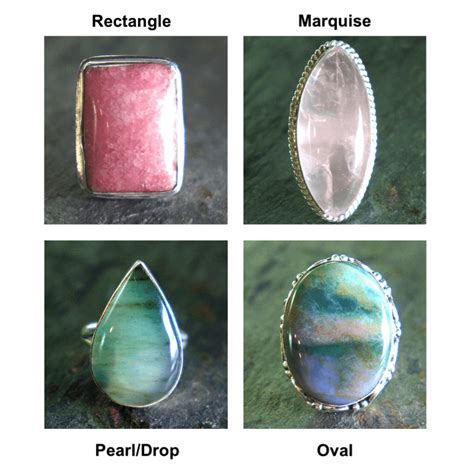 Types of Cabochon Images