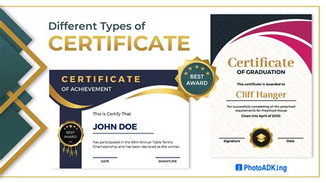 Types of Certificates