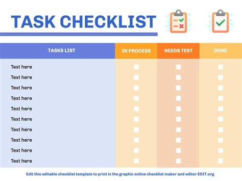 Types of checklists