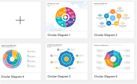 Types of Circular Diagrams