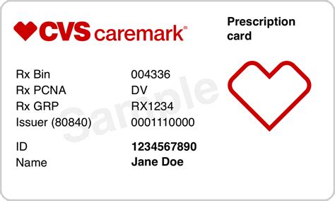 Types of Insurance Cards Available