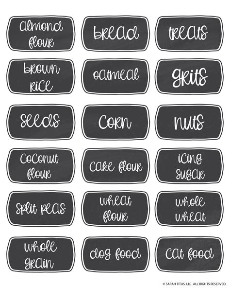 Types of Kitchen Pantry Labels