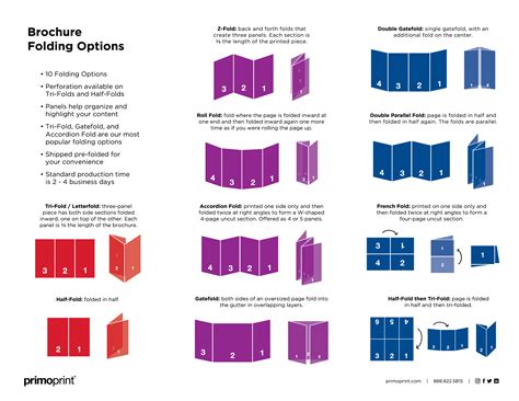 Types of leaflet templates