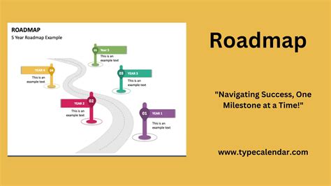 Types of Roadmap Templates