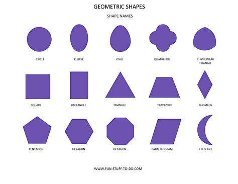 types of shape stencils