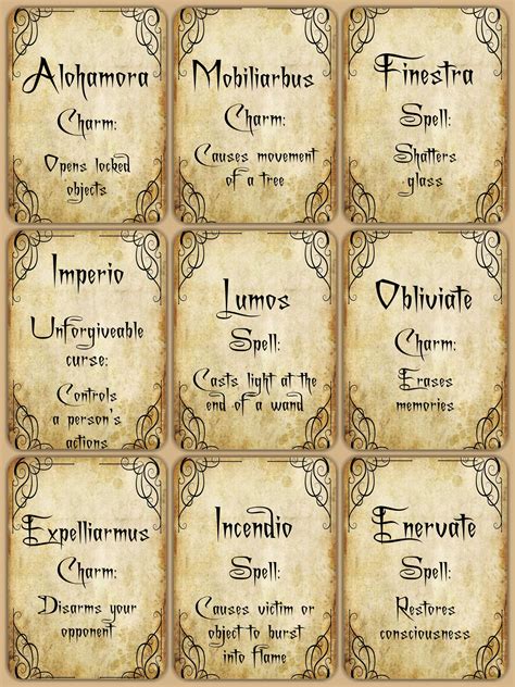 Types of Spells to Include in Your Harry Potter Spell Book Printable