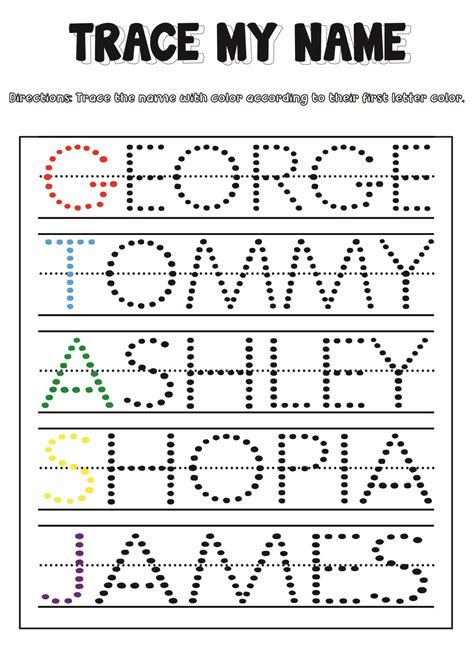 Types of Tracing Names Printables