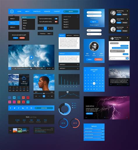 UI/UX Templates