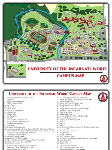 UIW Campus Mail