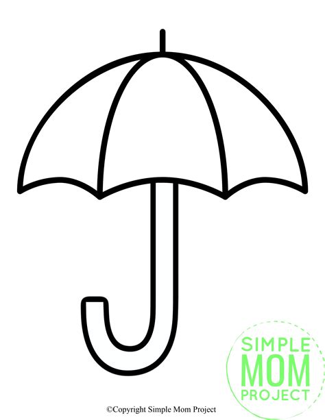 Umbrella Template Conclusion