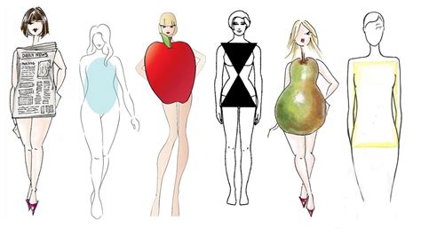 Understanding body type for pajamas