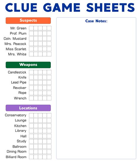 Understanding the basics of clue sheets