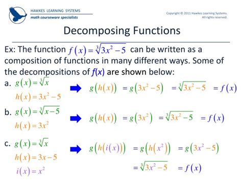 Understanding Decomposing Functions